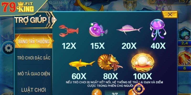 Bắn Cá Ngũ Long 79KING - Trải Nghiệm Giải Trí Đỉnh Cao 2024 4 Xem xét giá trị thưởng